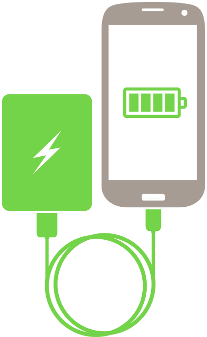 power bank Portable Charging with battery pack